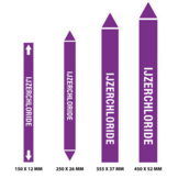 Zuren & Basen  width=