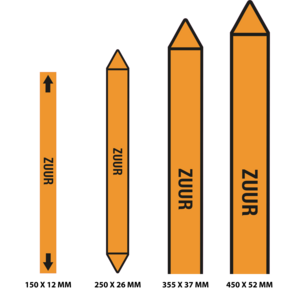 Leidingmarkering Zuur / NL