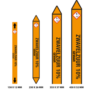 Leidingmarkering Zwavelzuur 10% / NL