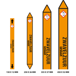 Leidingmarkering Zwavelzuur / NL