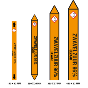 Leidingmarkering Zwavelzuur 96% / NL