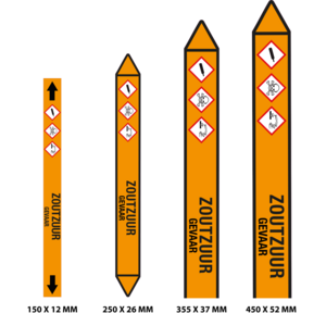Leidingmarkering Zoutzuur / NL