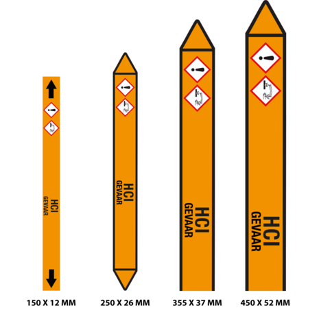 Leidingmarkering HCI / NL