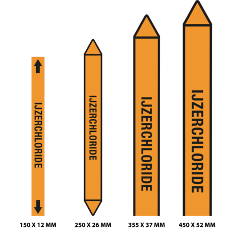 Leidingmarkering Ijzerchloride / NL