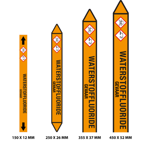 Leidingmarkering Waterstoffluoride / NL