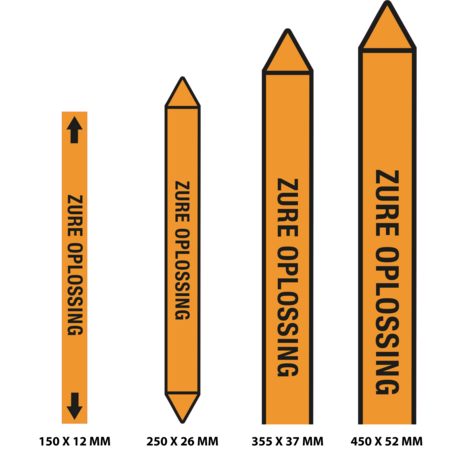 Leidingmarkering Zure oplossing / NL