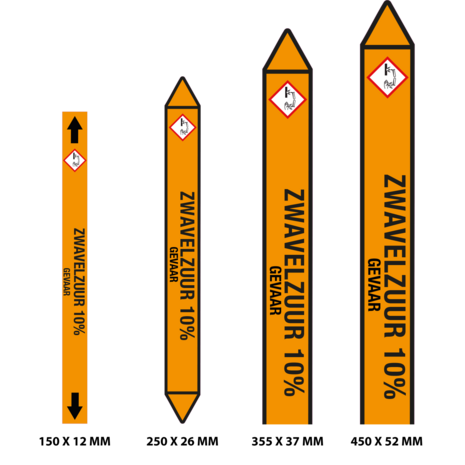 Leidingmarkering Zwavelzuur 10% / NL