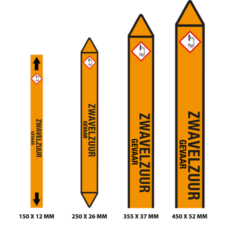 Leidingmarkering Zwavelzuur / NL