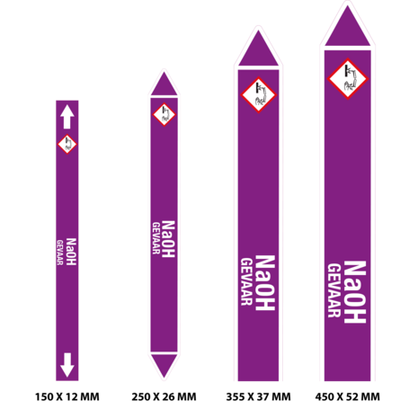Leidingmarkering  NaOH / NL