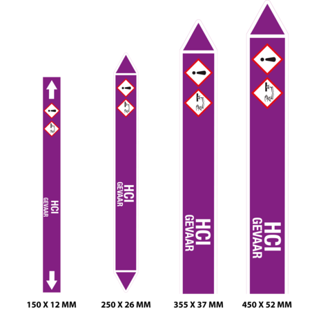 Leidingmarkering  HCI / NL