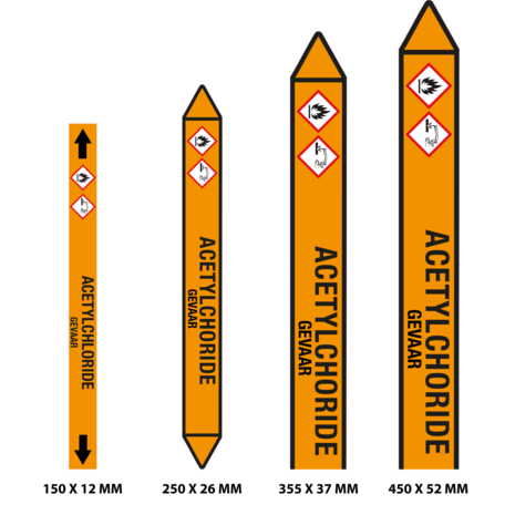 Leidingmarkering Acetylchloride / NL