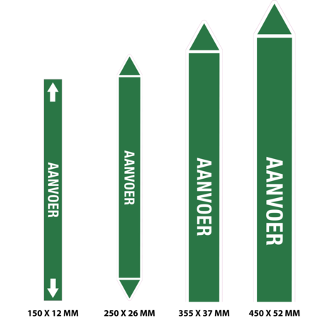 Leidingmarkering Aanvoer / NL