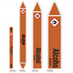 Leidingmarkering Acrylonitrile / NL