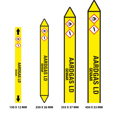 Leidingmarkering Aardgas LD / NL